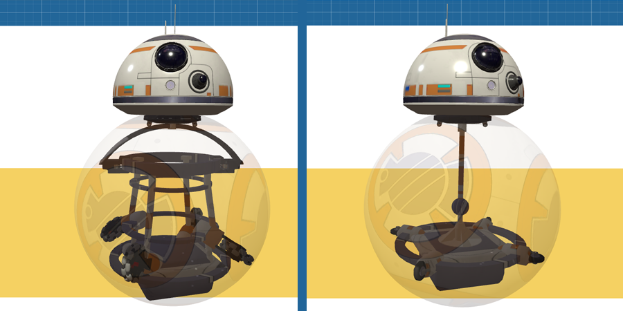 Droid BB8 Star wars звездные воины дроид круглый