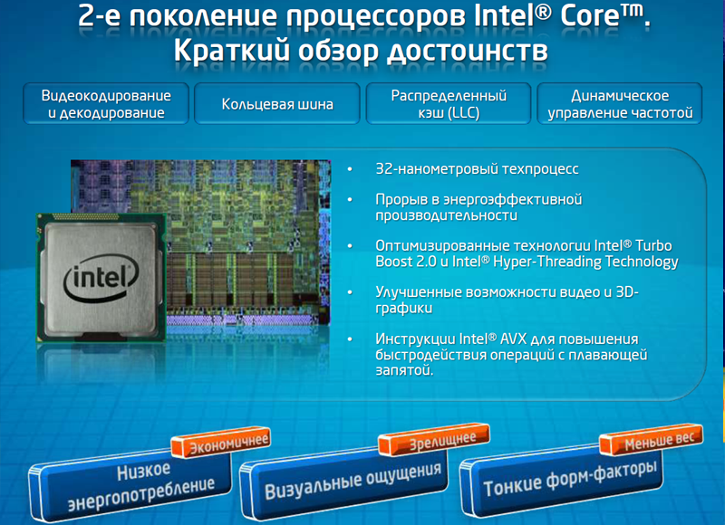 intel, core, core i5, core i7, core i3, интел, 2 поколение процессоров, процессор, #intelkz, Интел на Чимбалаке, промо ролик, презентация интел, новые процессоры интел, Sandy bridge, SNB CACC 2011, 2nd Generation Intel® Core™ i7 Processor