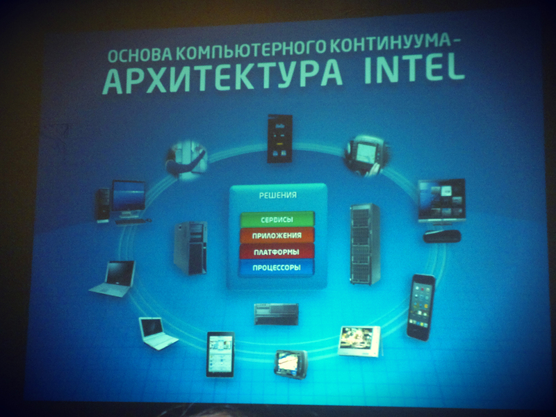 Intel IT Galaxy компьютерный континуум