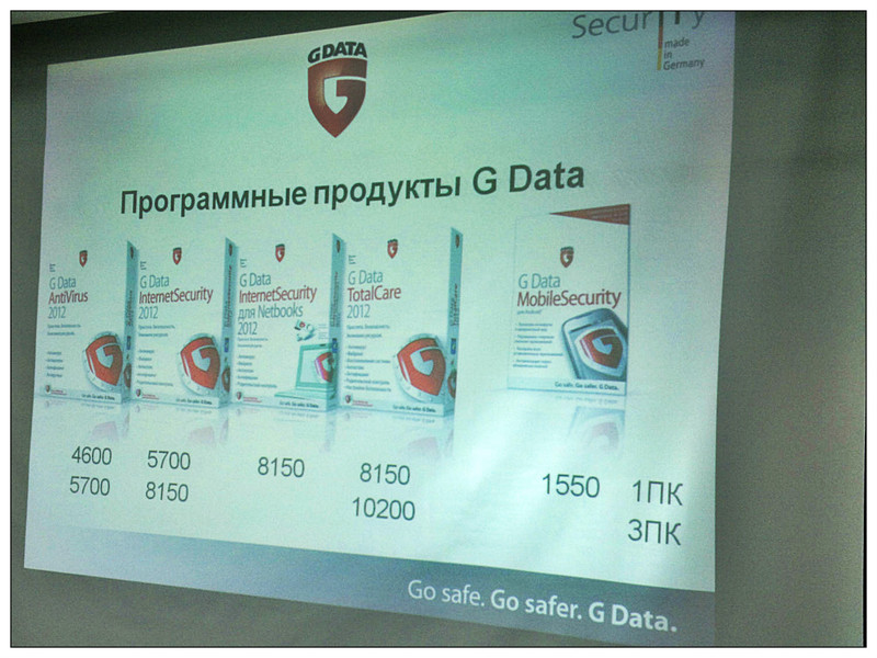G Data продукты обзор Ивана Глущенко