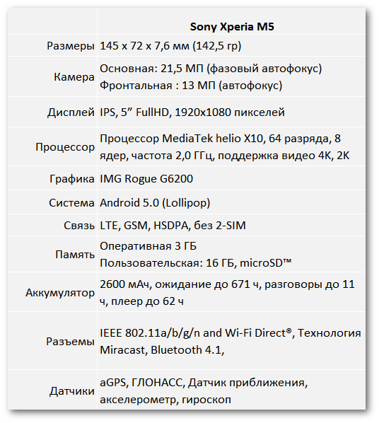 Скриншот Рустама Ниязова