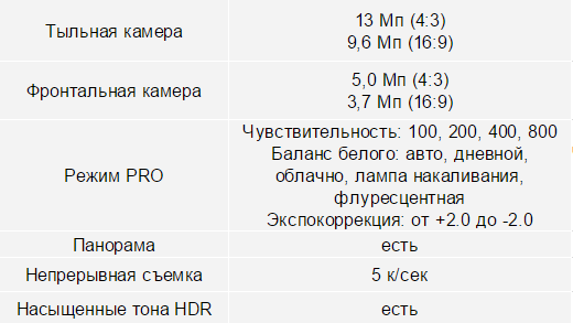 Скриншот Рустама Ниязова
