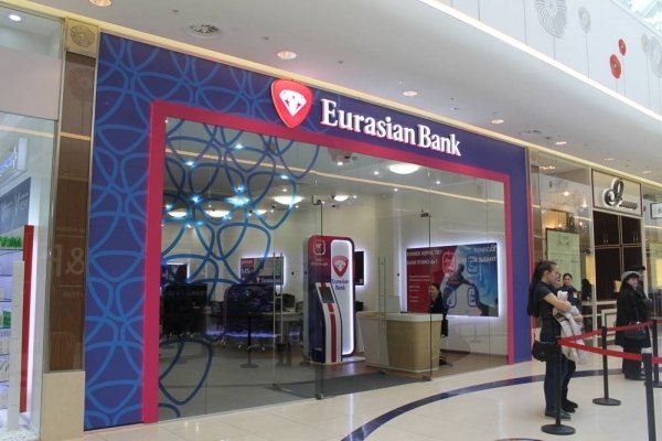 Урааа! Я выиграл Евразийский банк! Но на самом деле я ПРОИГРАЛ ...