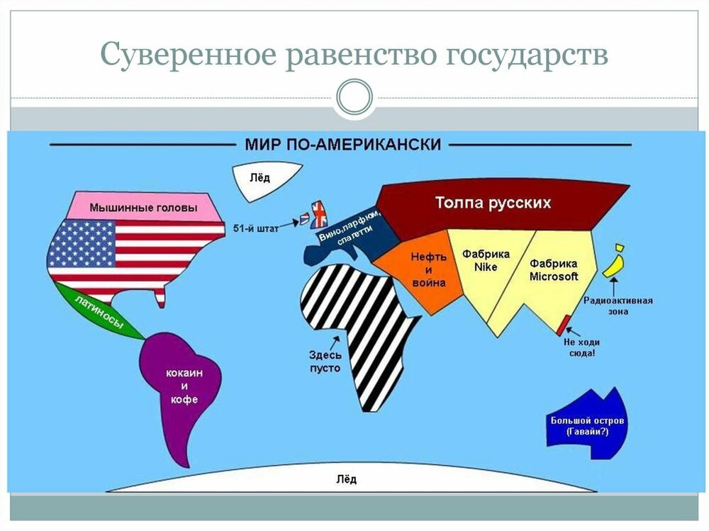 Американская карта мир