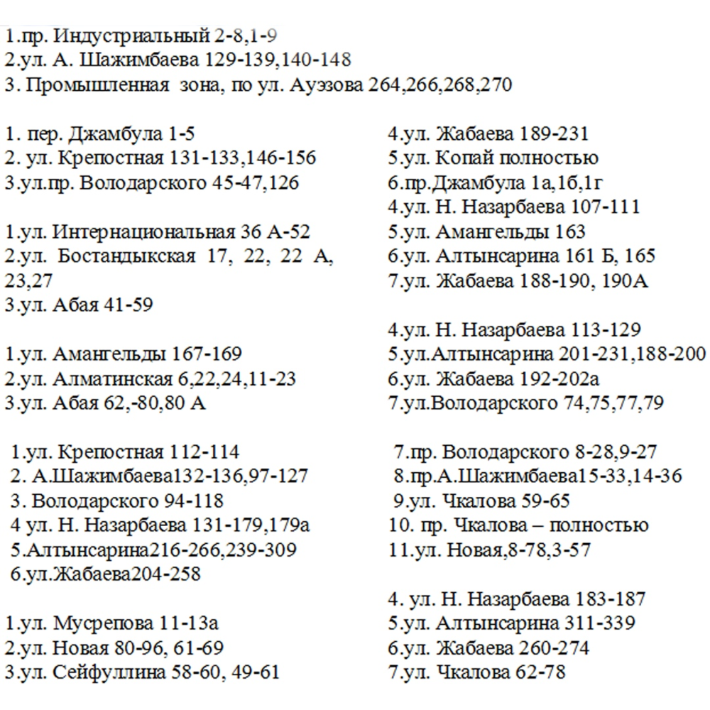 База телефонных номеров. Справочная телефонов петропавловска номер. Справочная телефонов петропавловска номер. Домашние номера. Домашние номера телефонов.