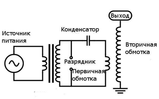 Качер бровина схема с самозапиткой