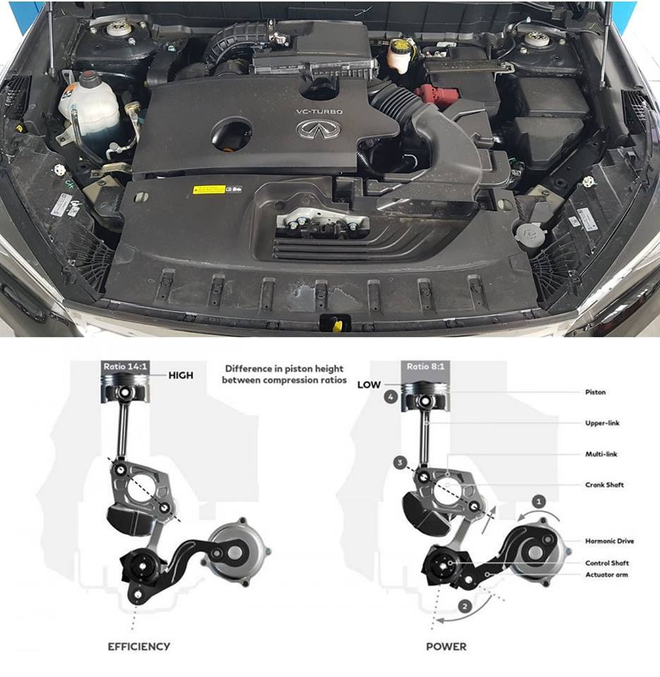 Infiniti qx50 двигатель