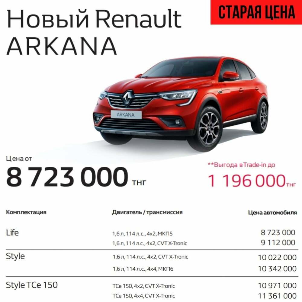 Nkar com автомобили