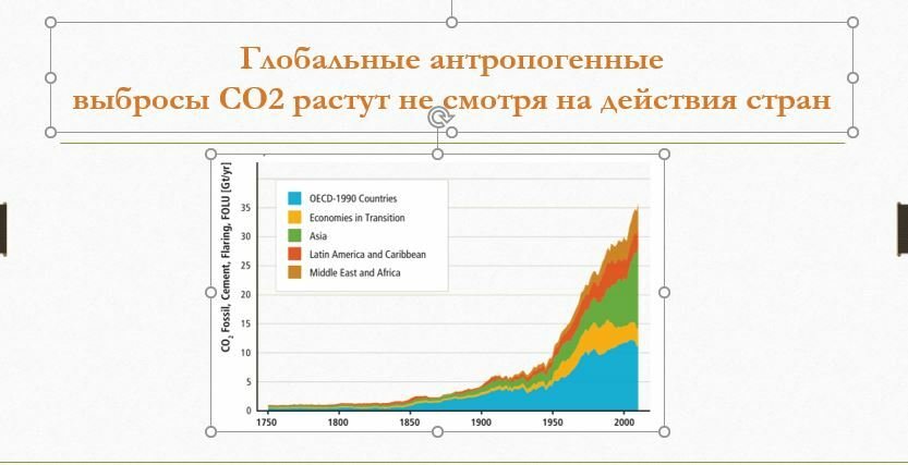 К 2030 году исчезнут смартфоны