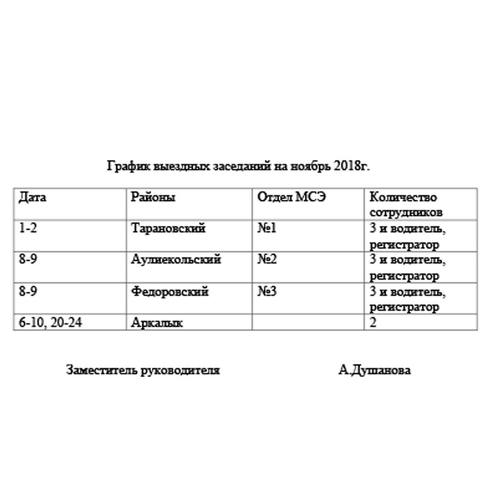 Расписание совещания