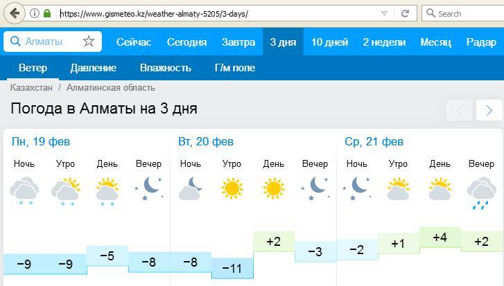 Алматы погода. Погода на завтра в Алматы.