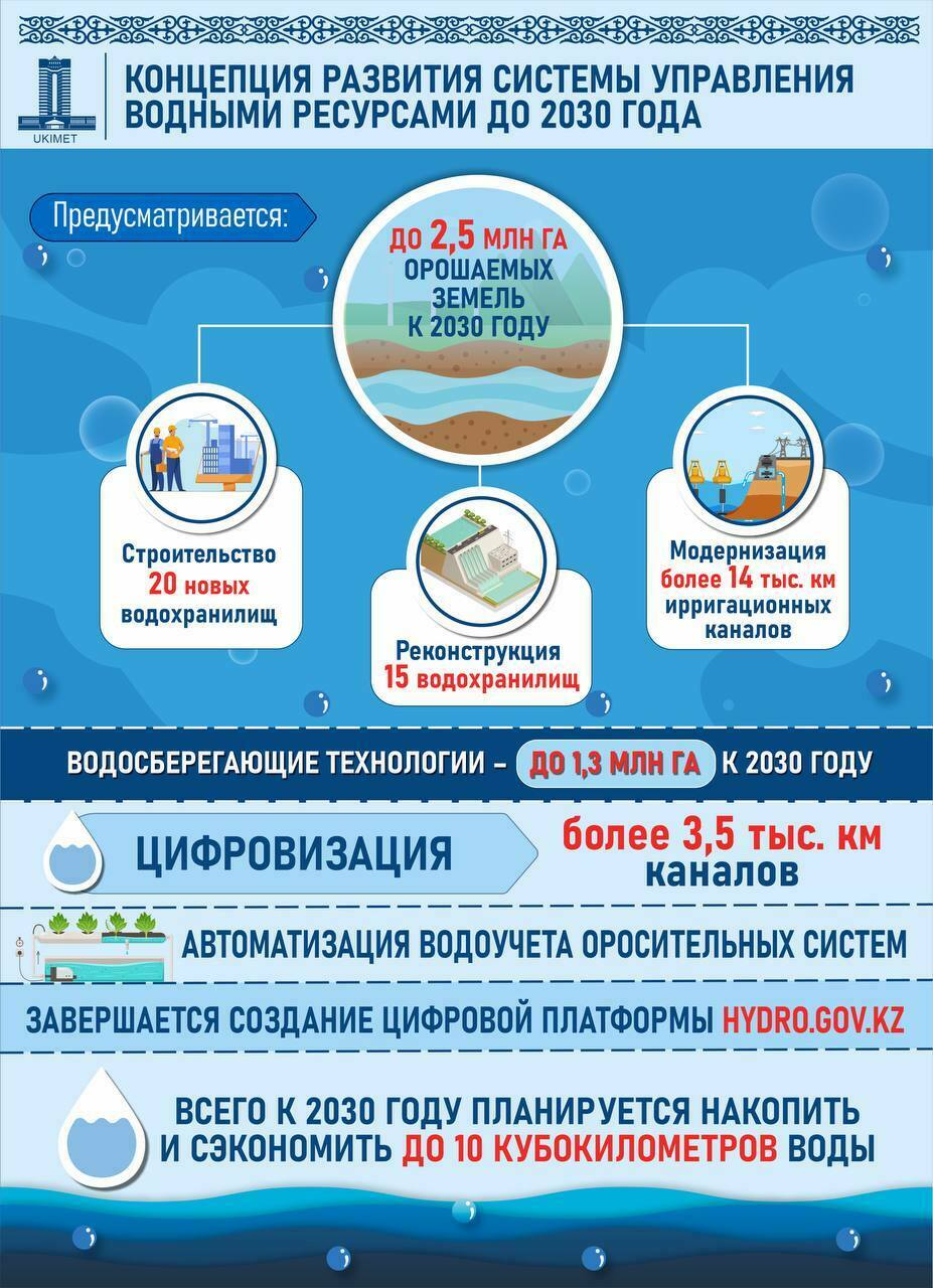 Анализ формирования истории. Создание стоимости бизнеса. Алгоритм исследования систем управления. Средняя балансовая величина активов. История развития анализа хозяйственной деятельности.