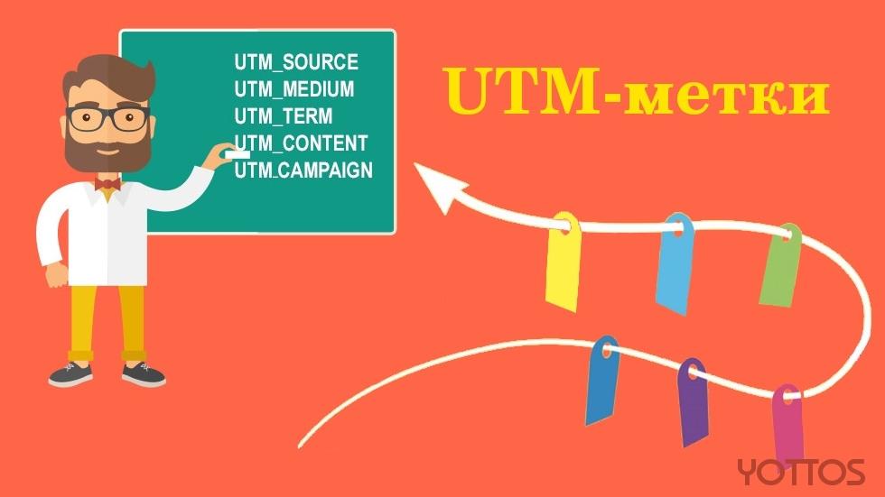 Utm medium web utm campaign informer