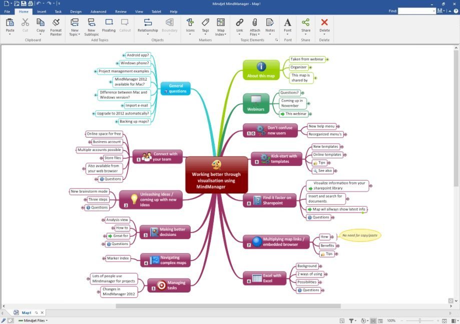 windows mind mapping free