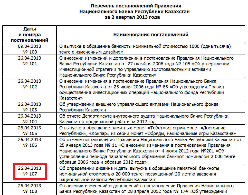 Постановления правления национального банка республики казахстан. 320 Постановление.