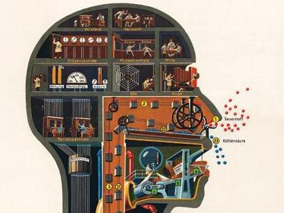 Популяризатор науки в 20-х годах прошлого века Фриц Кан полагал, что человек бессознательно творит новые механизмы в соответствии с принципами устройства природных, органических вещей. Поэтому создаваемые машины функционируют так же, как внутренние органы человека. Человек это когда-то замечает и начинает использовать устройство машины для понимания того, как он устроен сам