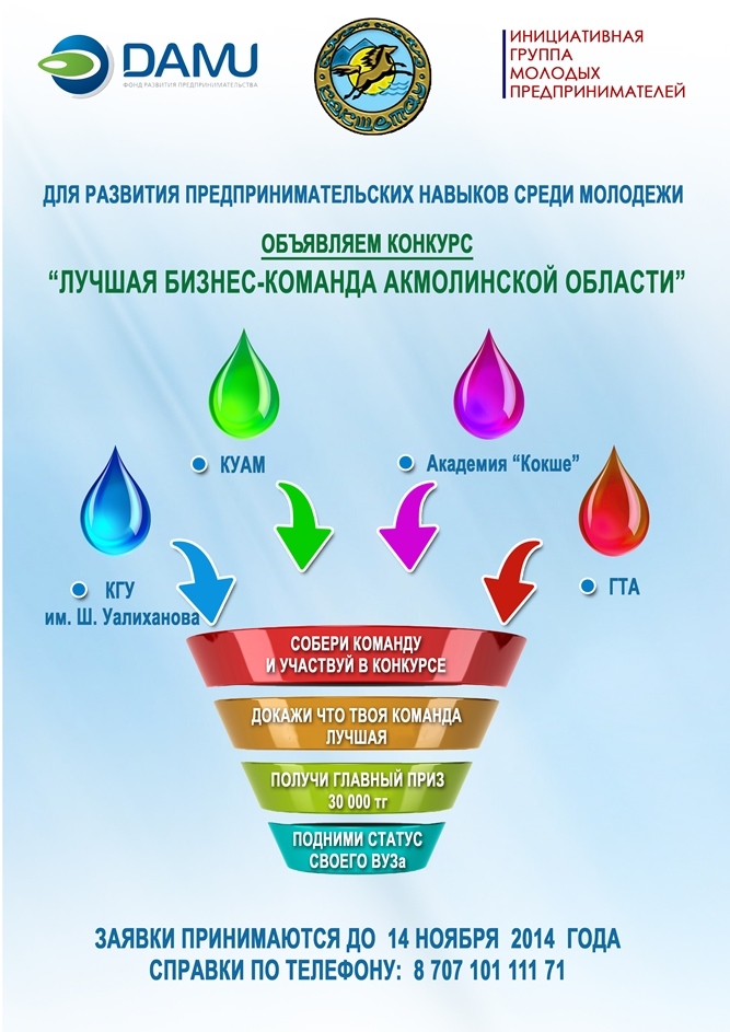 Конкурс бизнес проектов