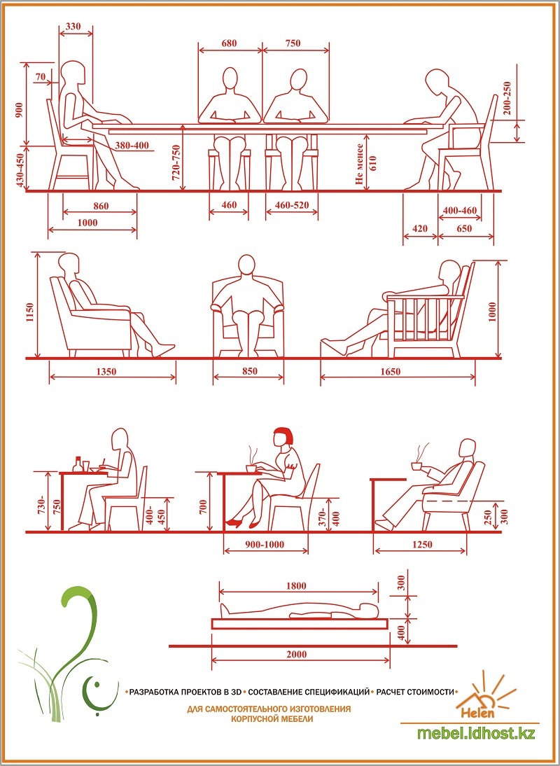 Высота парты и стула в зависимости от роста санпин