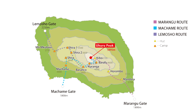 Marangu route map