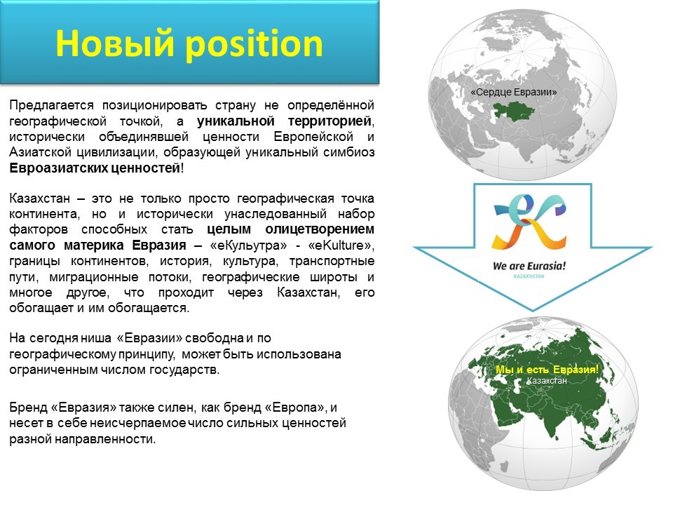 Евразия казахстан. Казахстан Евразия. Национальный Брендинг Казахстана список. Евразия Казахстан прямой эфирқослайқ.