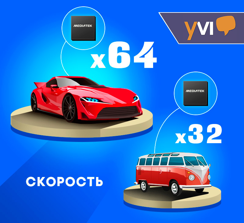 Иллюстрация Yvision.kz