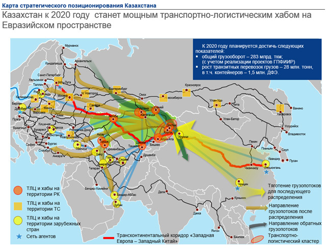 Магистральная инфраструктура национальный проект