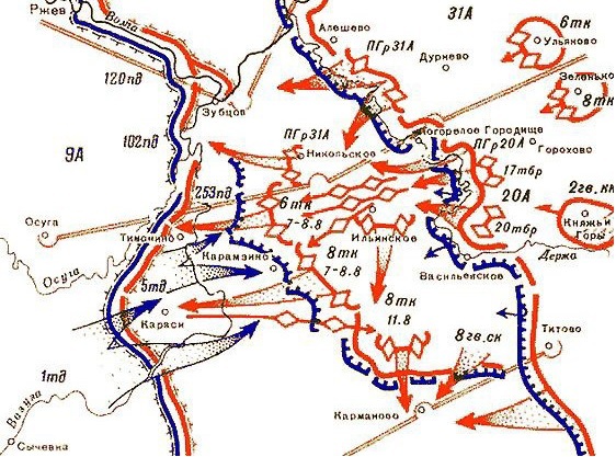 Вторая Ржевско-Сычевская операция 1942 г.